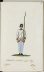 Grenz-Infanterie-Regiment Nr. 12 (Deutsch-Banater)