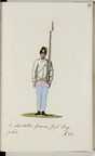 Grenz-Infanterie-Regiment Nr. 14 (1. Székler)