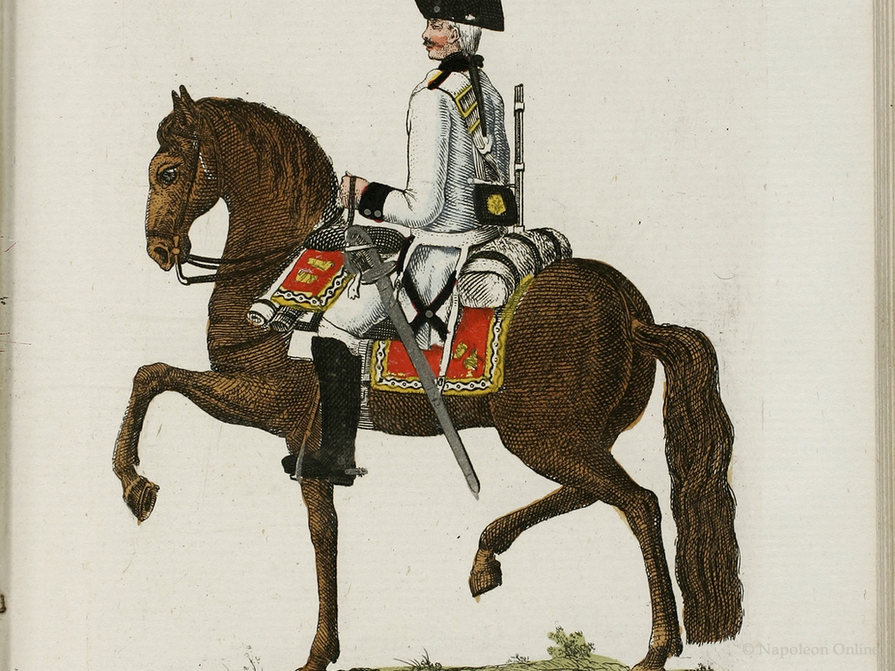 Dragoner-Regiment Württemberg