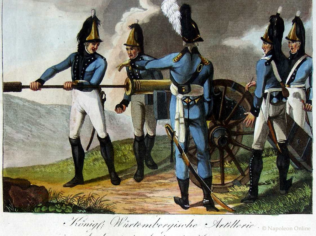 Württemberg - Artillerie
