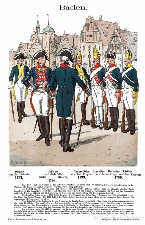 Baden - Infanterie 1790-1793