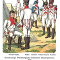 Würzburg - Infanterie 1812