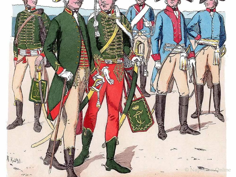 Baden- Kavallerie 1802