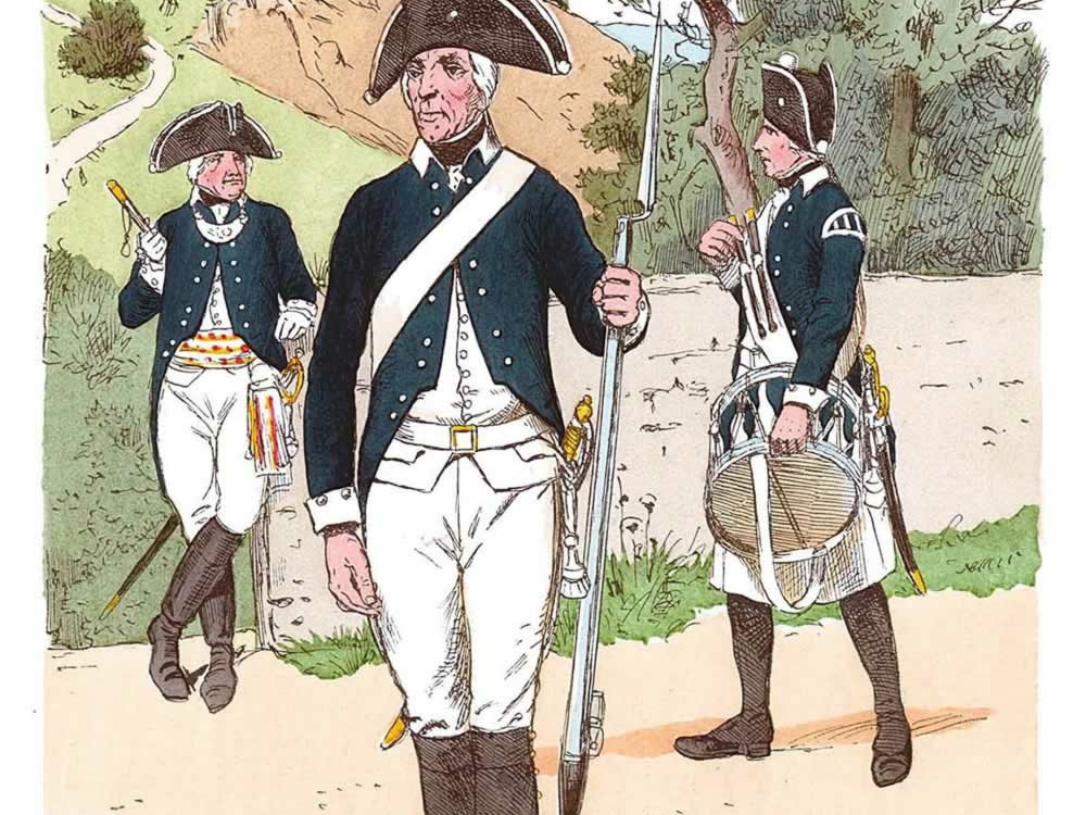 Baden - Invalidenkorps 1802