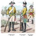 Russland - Kürassiere 1776-1796