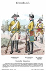 Russland - Kürassiere 1776-1796