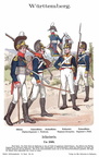 Württemberg - Infanterie 1808