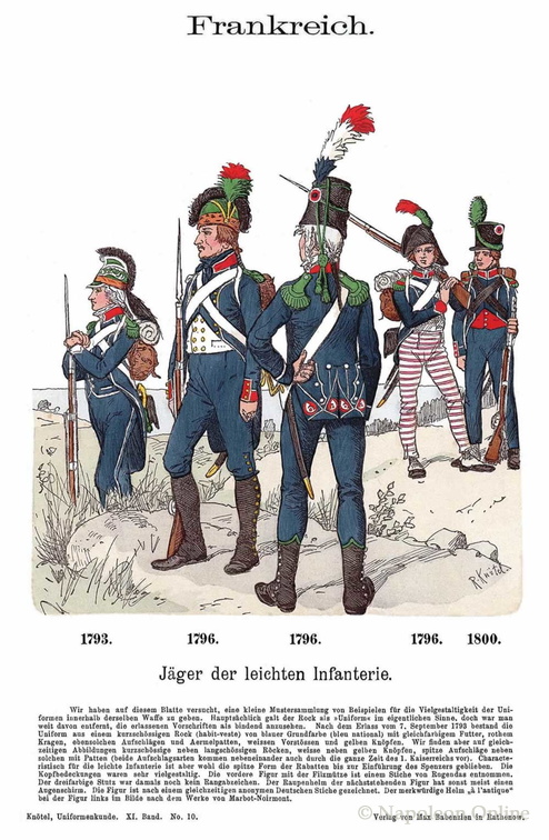 Frankreich - Leichte Infanterie, Jäger 1793-1800