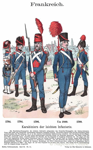 Frankreich - Leichte Infanterie, Karabiniers 1794-1800
