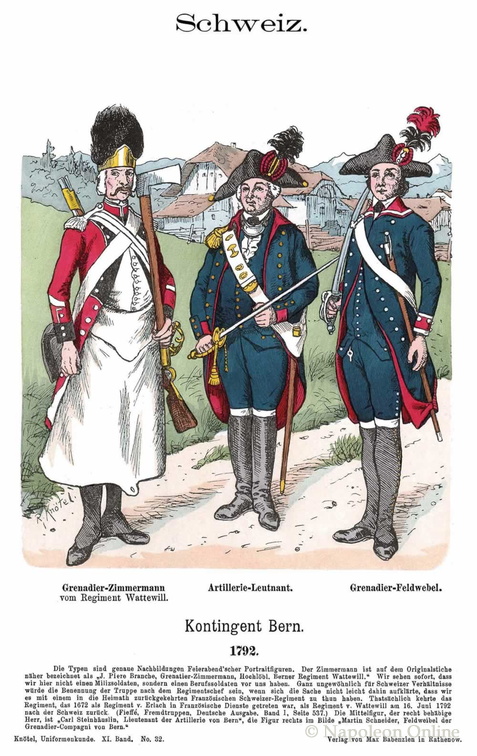 Schweiz - Kongingent Bern 1792