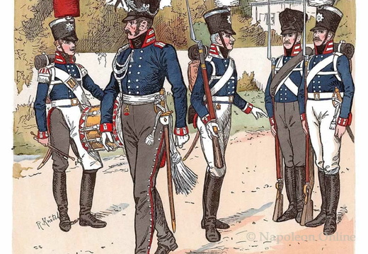 Preussen - Garde zu Fuß 1812