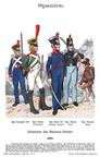 Spanien - Infanterie 1808