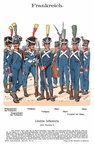Frankreich - Leichte Infanterie, Voltigeure und Jäger 1804-1812