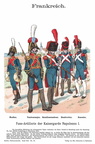 Frankreich - Gardeartillerie zu Fuß 1809-1812
