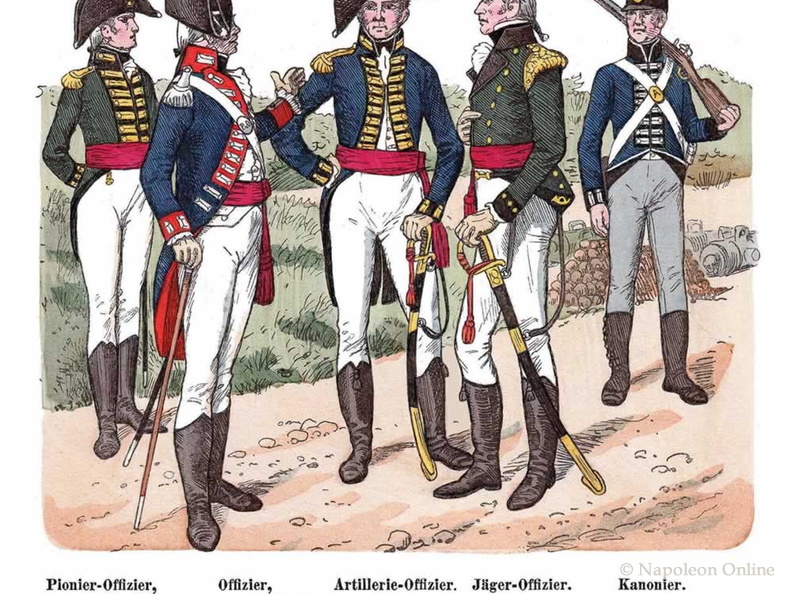 England - Holländische Brigade 1799-1802