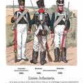 Russland - Linieninfanterie 1808-1809
