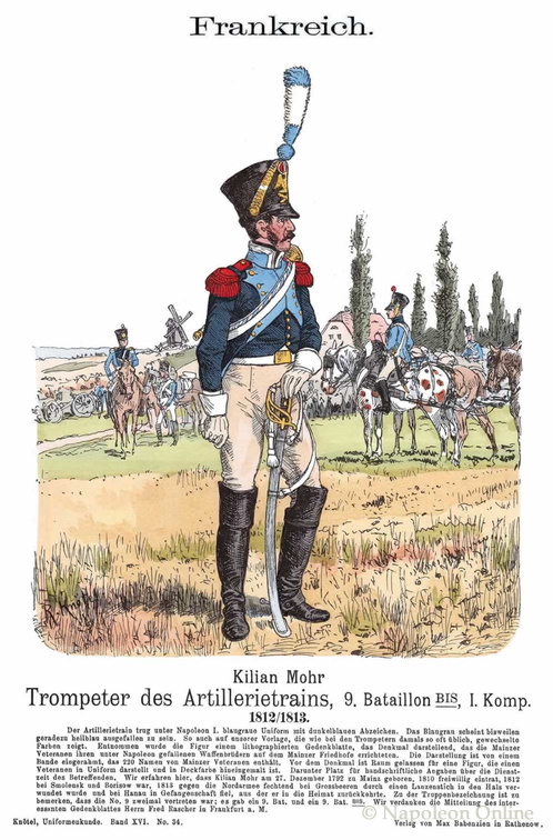 Frankreich - Artillerietrain 1812/1813