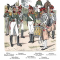 Russland - Artillerie 1812-1814