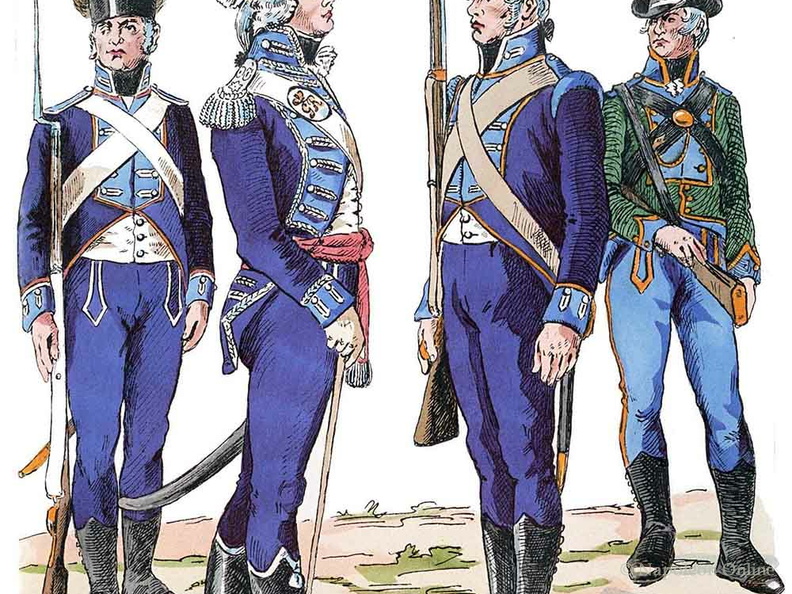 England - Regiment Waldstein 1795-1798