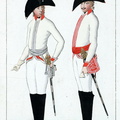 Kürassier-Regiment Nr. 1 Dolffs