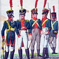 Artilleriekorps