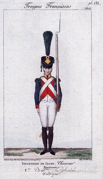 Kolonial-Regiment Nr. 1 (Voltigeur)