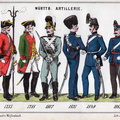 Württemberg: Artillerie 1692-1871