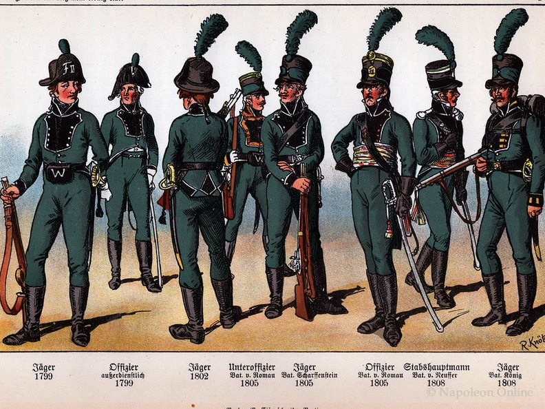 Württemberg: Jäger-Bataillone 1799 bis 1808