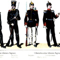 Preussen: Reserve-Infanterie-Regiment Nr. 10 1813 bis 1815
