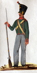 Sachsen - Artillerie zu Fuß, Artillerist am 13.7.1815