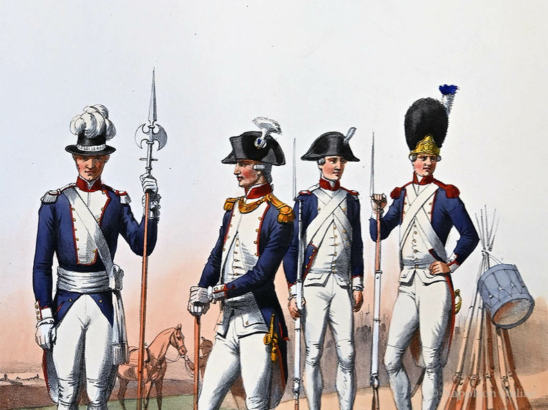 Nationalgarde von Paris 1789