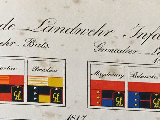 Garde-Landwehr-Infanterie - Schemata der Bataillone 1815-1816