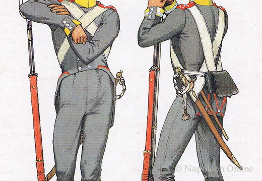 Innere Garde - Soldat und Unteroffizier