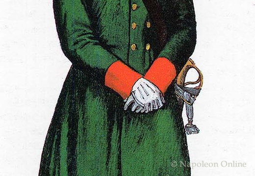 Bürgergarde - Bürger-Kompanie von Riga, Oberoffizier