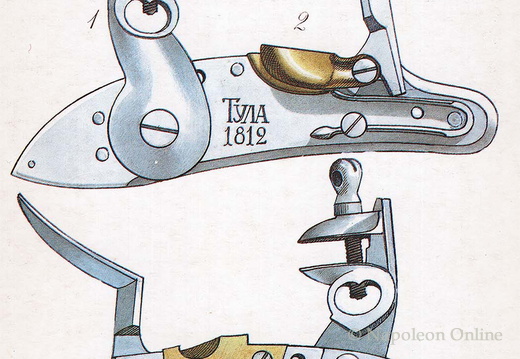Bewaffnung - Handfeuerwaffen, Flintenschloss