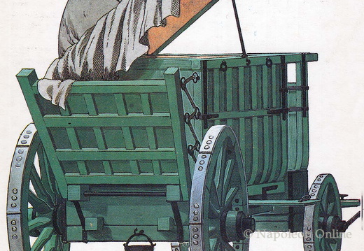 Wagenpark - Allgemeiner Armeewagen