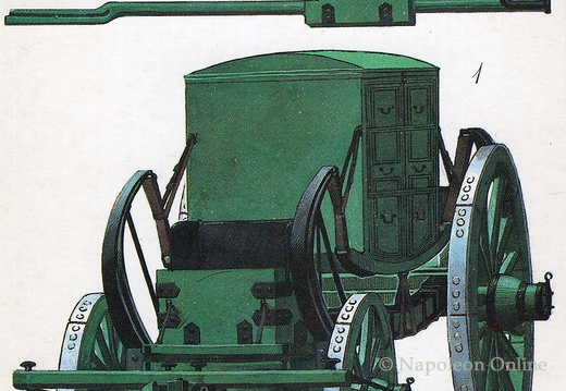 Wagenpark - Wagen mit Apothekerkisten