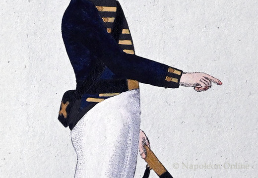 Baden - Artillerie zu Pferd, Kanonier