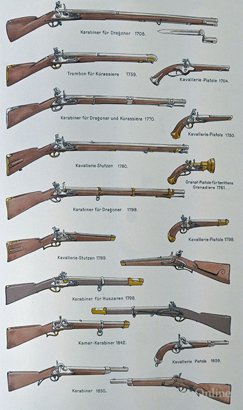 Ottenfeld_Kavalleriefeuerwaffen_1705-1850.jpg