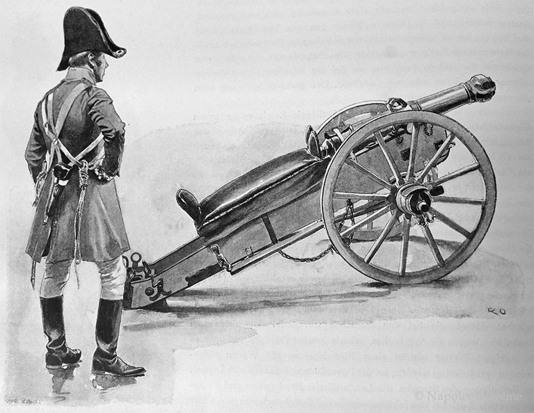 Ottenfeld_Artillerie_1806-1811.jpg