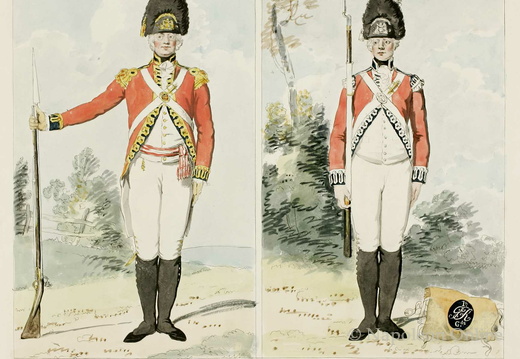 First Regiment of Foot Guards