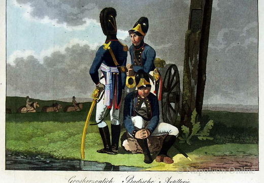 Baden - Artillerie