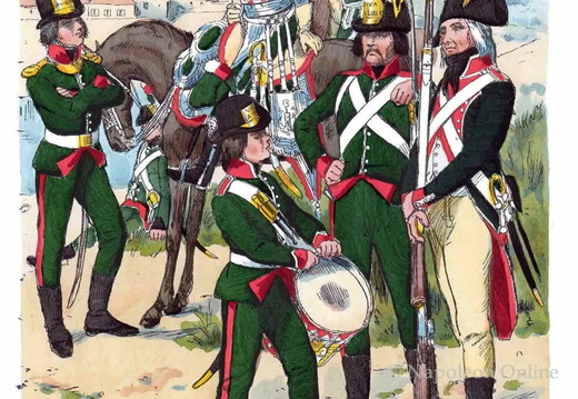 Italien - Truppen der Lombardischen und Cisalpinischen Republik 1797