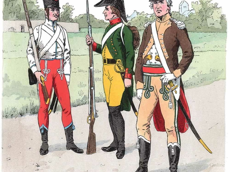 Frankreich - Freiwilligeneinheiten aus Paris 1793