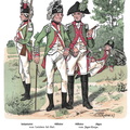 Hessen-Kassel - Leichte Infanterie und Jägerkorps 1789