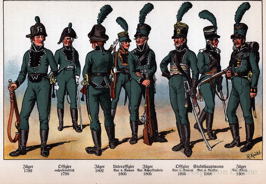 Württemberg: Jäger-Bataillone 1799 bis 1808