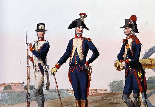 Nationalgarde 1791