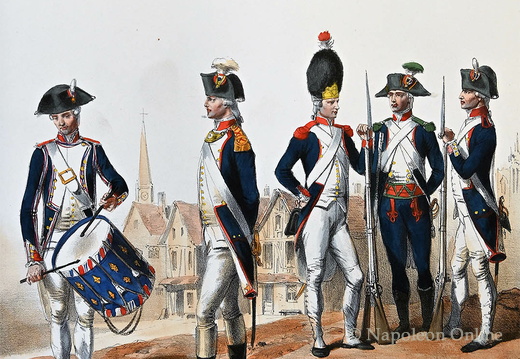 Nationalgarde von Paris 1791