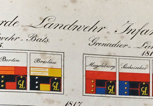 Garde-Landwehr-Infanterie - Schemata der Bataillone 1815-1816
