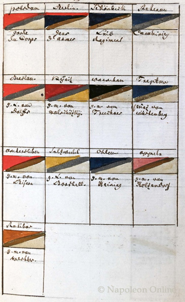 Preussen1799Schema_Tafel8.jpg